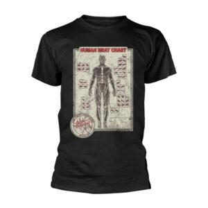 T/S Human Meat Chart (XXL)
